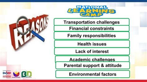 nlc orientation ppt|SDO Victorias City .